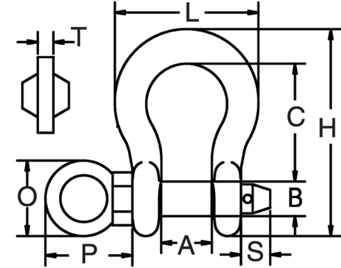 Subsea Shackle Crosby G-209R measurements